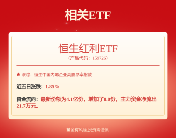 问道管理 越秀地产，以退为进