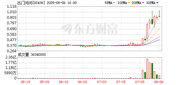K图 02438_0