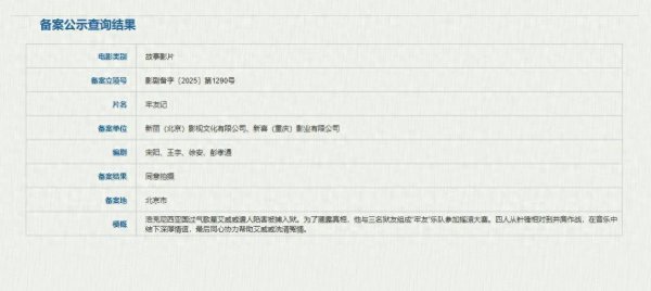 淘股神 牢友记备案立项 开心麻花同名话剧将搬上银幕