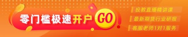 联美配资 9月降息预期升温，金价再度反弹